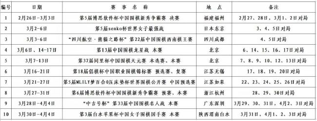 足球给了一个能够逃避现实的地方，每当我的生活发生变化时，足球总能让我摆脱那些负面的影响。